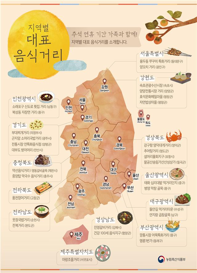 〈자료: 농림축산식품부〉