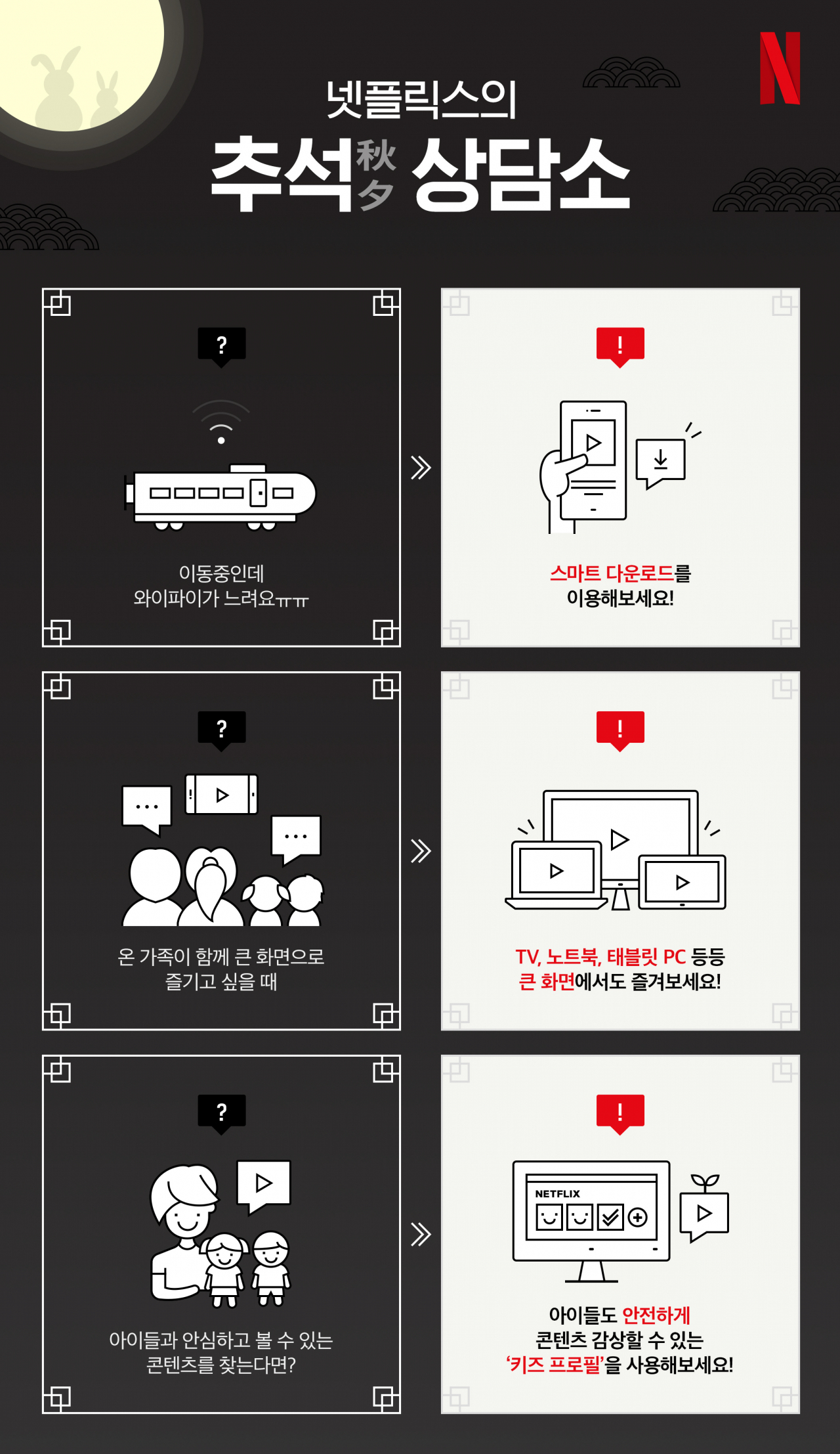 [넷플릭스 제공]