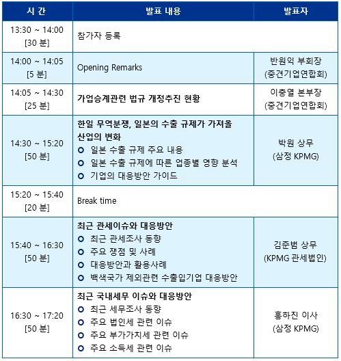 삼정 한국중견기업연합회