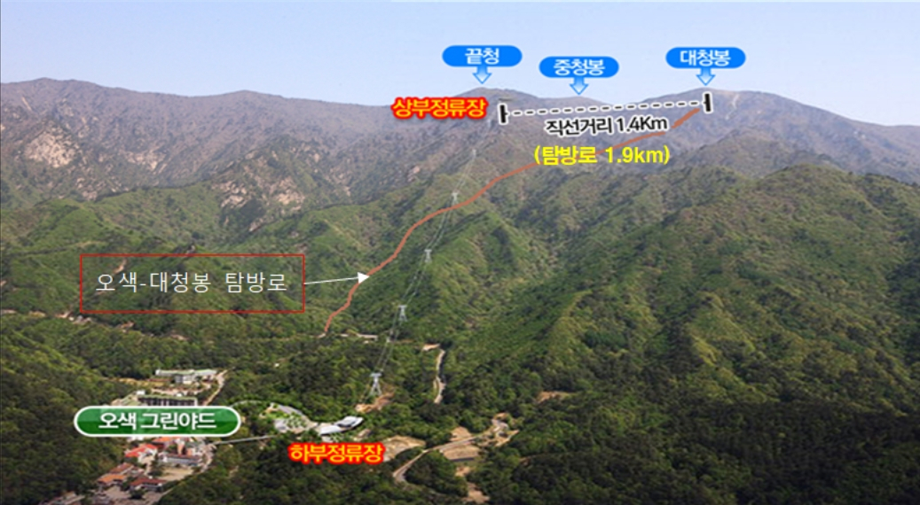 설악산 오색케이블카 노선도 [환경부 제공]