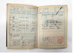 대한민국 철도 역사상 첫 300만㎞ 달성 기록을 세운 박병덕 기장의 승무일지(1988년)