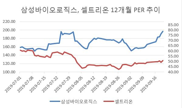 [에프엔가이드]