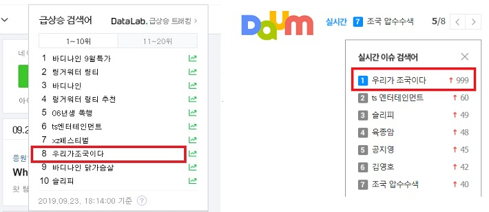23일주요포털에 등장한 ‘우리가 조국이다’ 실검 키워드. [네이버·다음 캡처]