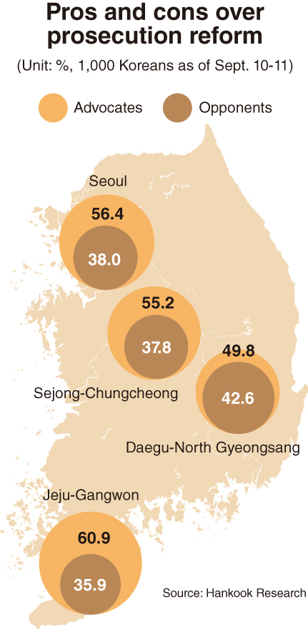 (Graphic by Han Chang-duck/The Korea Herald)