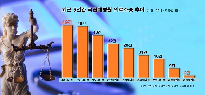 [그래픽=이운자/yihan@heraldcorp.com]