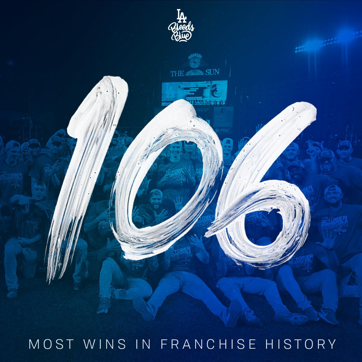 미국 프로야구 메이저리그(MLB) LA 다저스가 구단 역사상 시즌 최다승인 106승을 거둔 것을 자축하며, 구단트위터에 올린 그래픽. [LA 다저스 트위터 캡처]