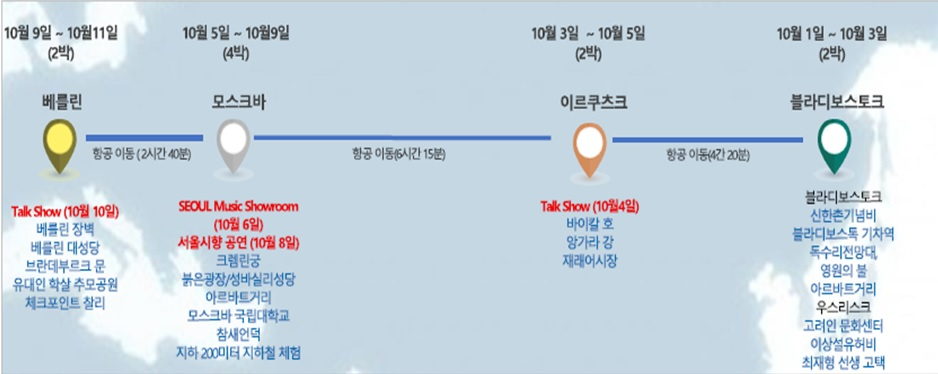 I.SEOUL.U 평화사절단 여정. [서울시 제공]
