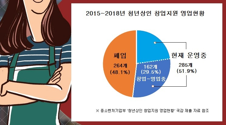 [이미지 소스=연합]