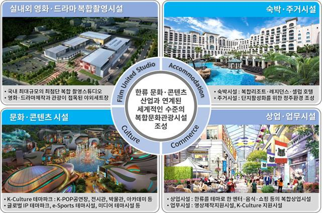 인천 을왕산 아이퍼스 힐 도입 기능 및 시설