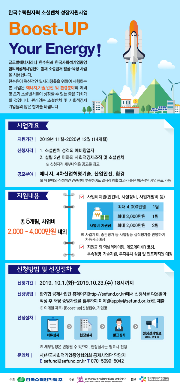 [한수원 제공]