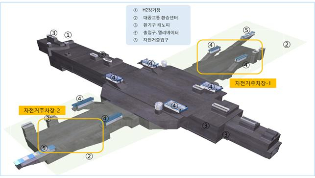 하남선 미사역. [경기도 북부청]