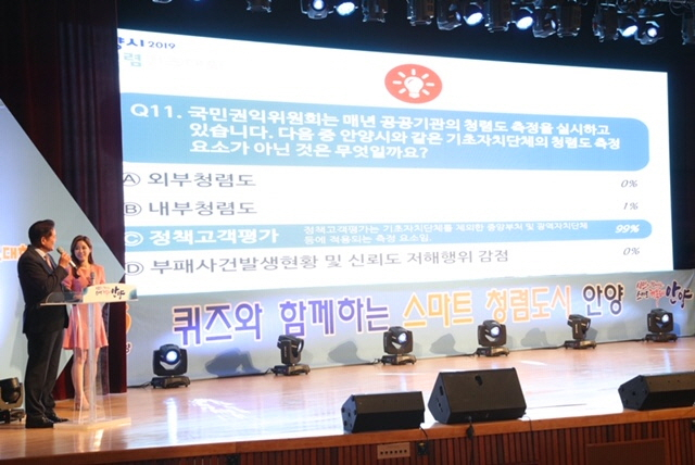 안양시 청렴퀴즈대회.