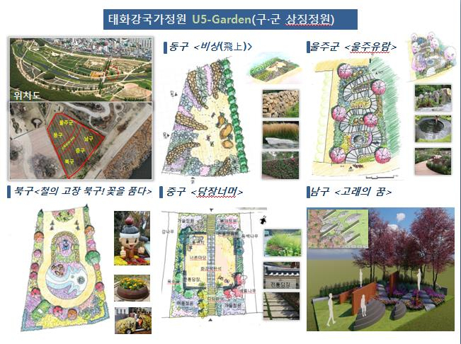 태화강국가정원 U5-Garden(구·군 상징정원)