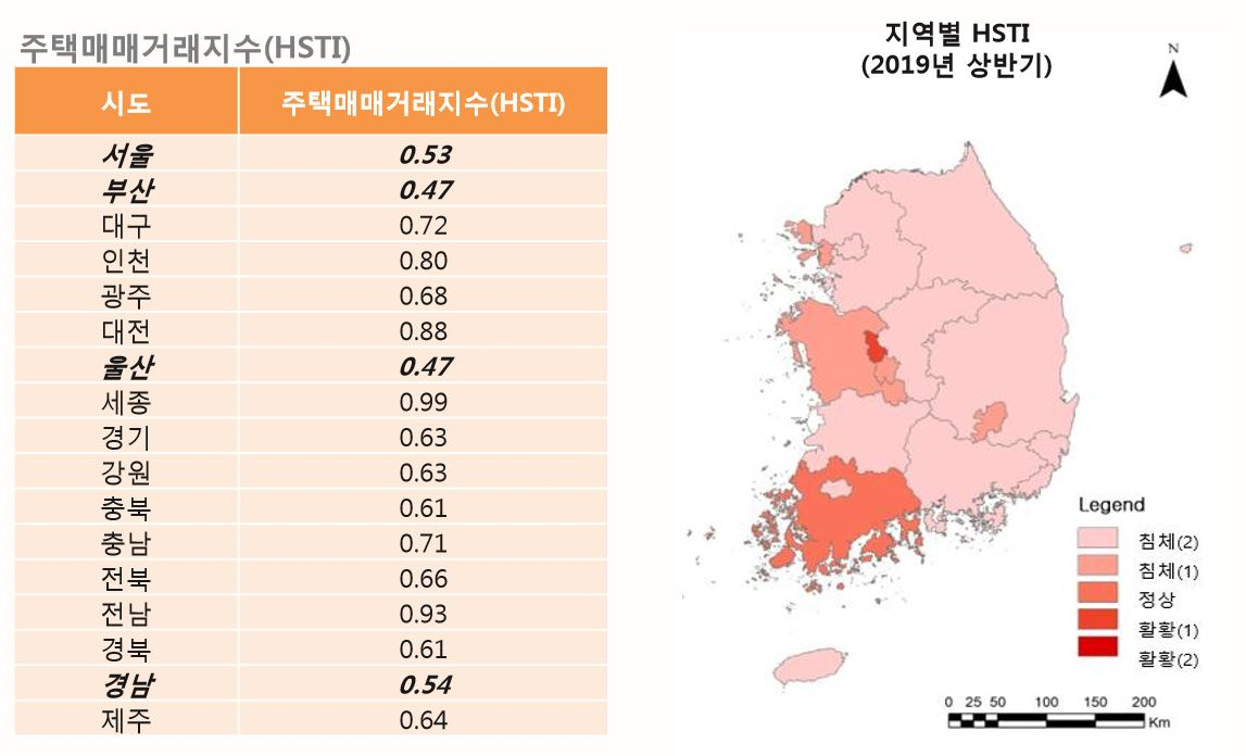 [자료=주택산업연구원 제공]