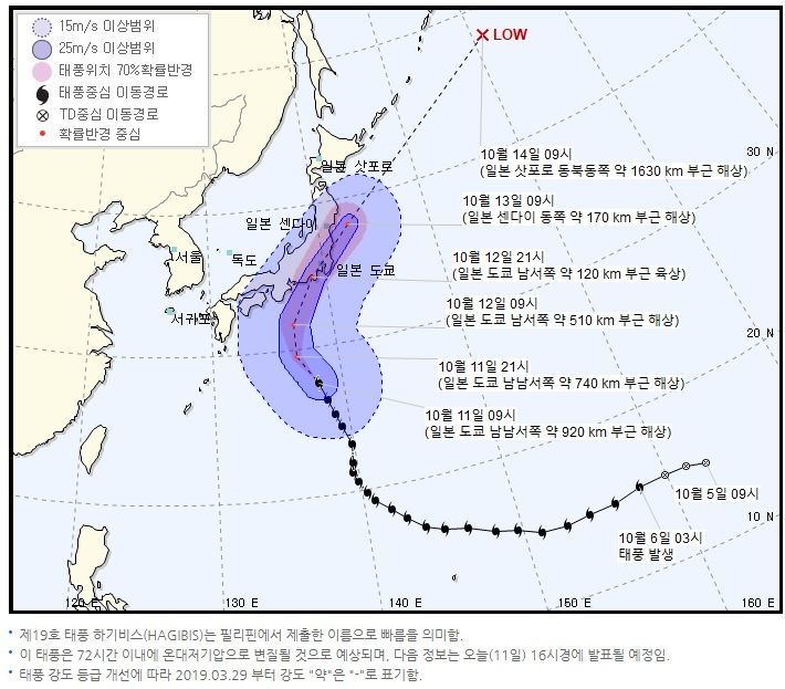 [기상청 누리집 캡처]