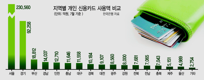 그래픽디자인=이은경/pony713@heraldcorp.com