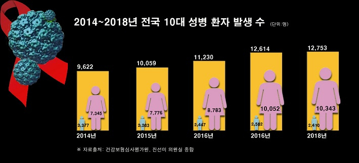 [그래픽=이운자 기자/yihan@heraldcorp.com]