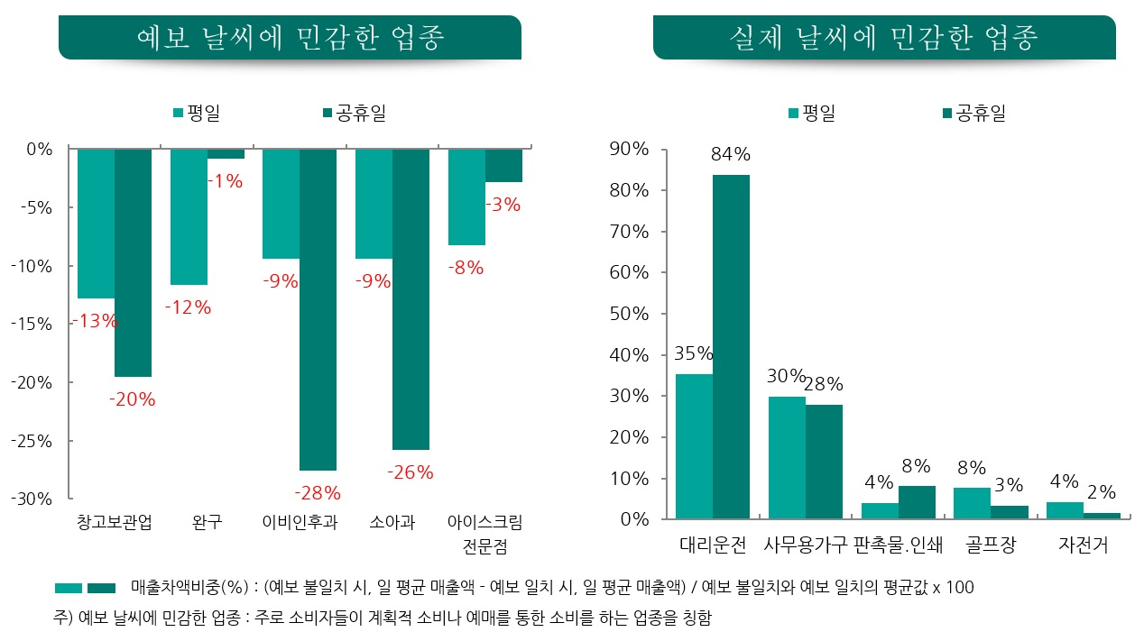 자료=하나금융경영연구소