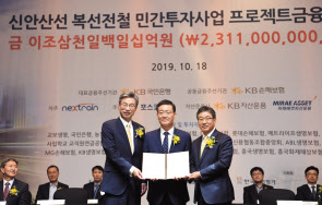 지난 18일 서울 영등포구 콘래드호텔에서 신안산선 복선전철 민간투자사업 금융약정식이 개최됐다. 왼쪽부터 허인 KB국민은행 은행장, 김일평 넥스트레인 사장, 이영훈 포스코건설 사장. [포스코건설 제공]
