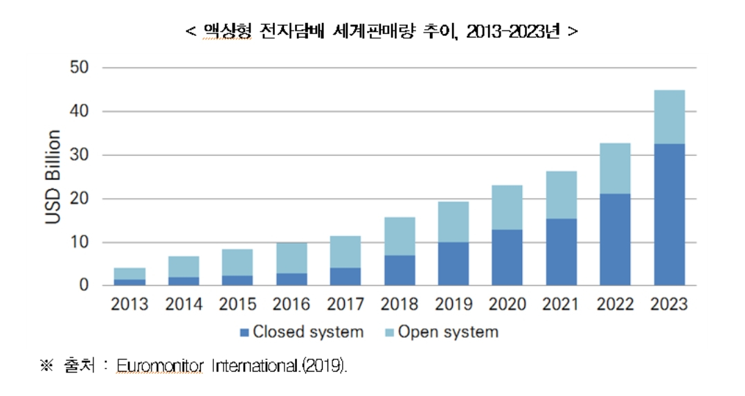 [보건복지부 제공]