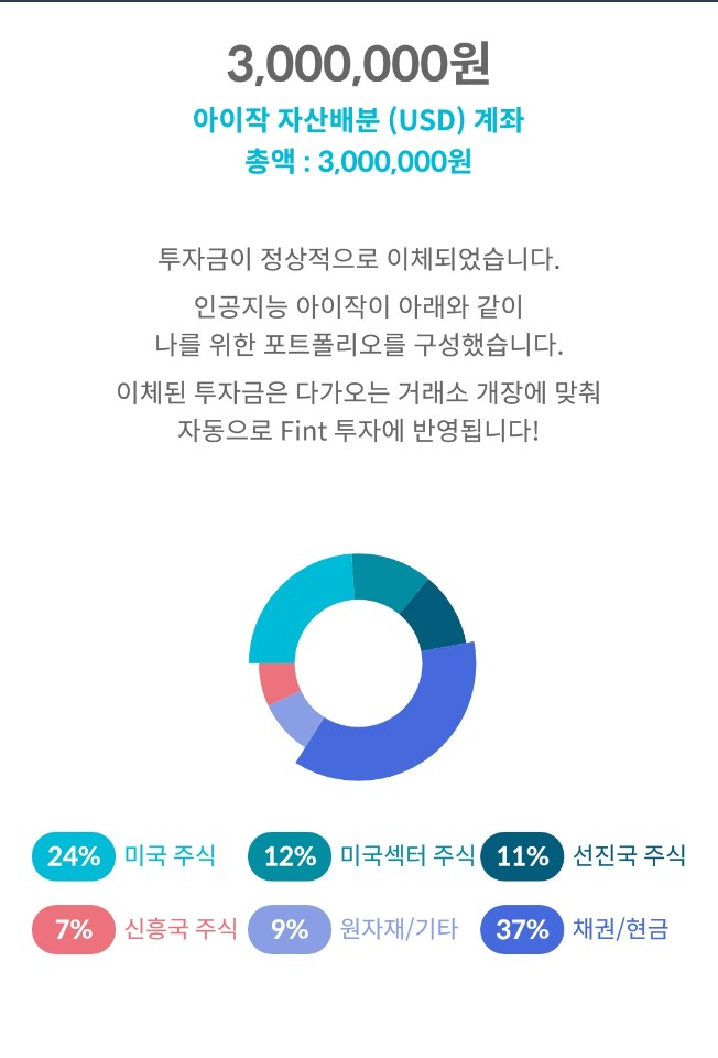 디셈버앤컴퍼니자산운용의 비대면 투자일임 앱 ‘핀트’의 서비스 화면. 투자금을 입금하면 투자자 성향에 맞춰 대신 투자하고 자산을 배분, 재조정해준다.