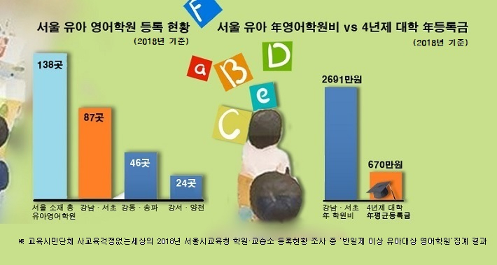 [그래픽=이운자 기자/yihan@heraldcorp.com]