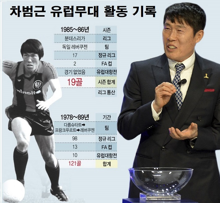[그래픽 소스=연합]