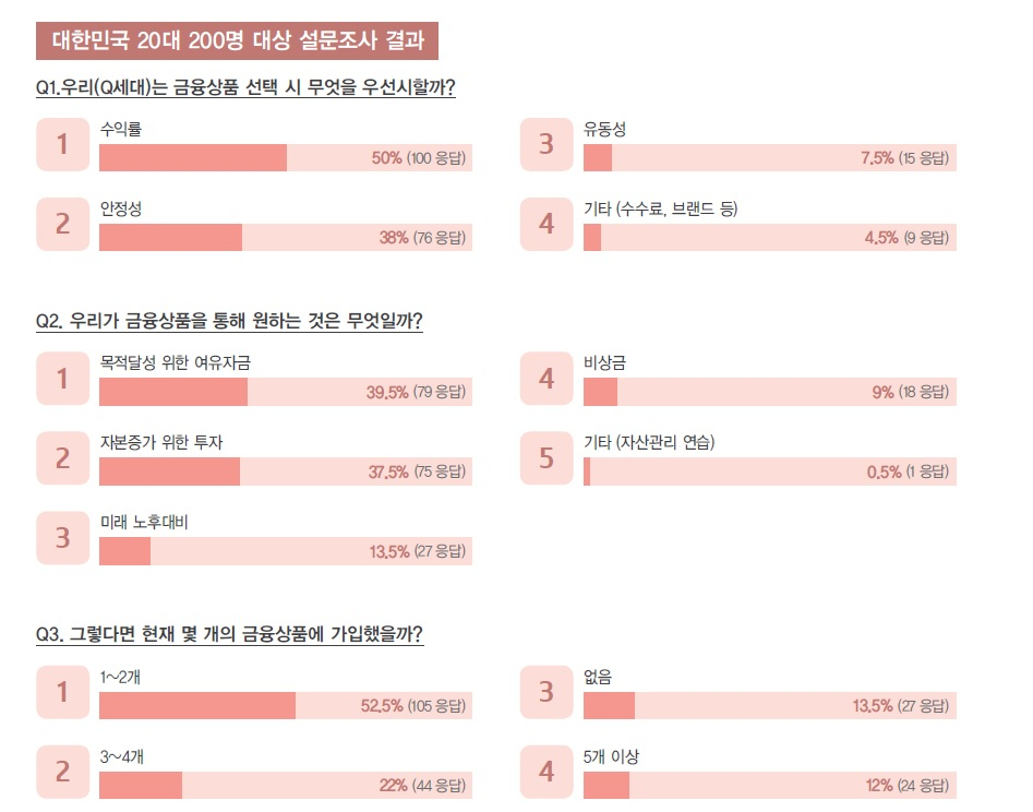 자료=IBK기업은행 EXA