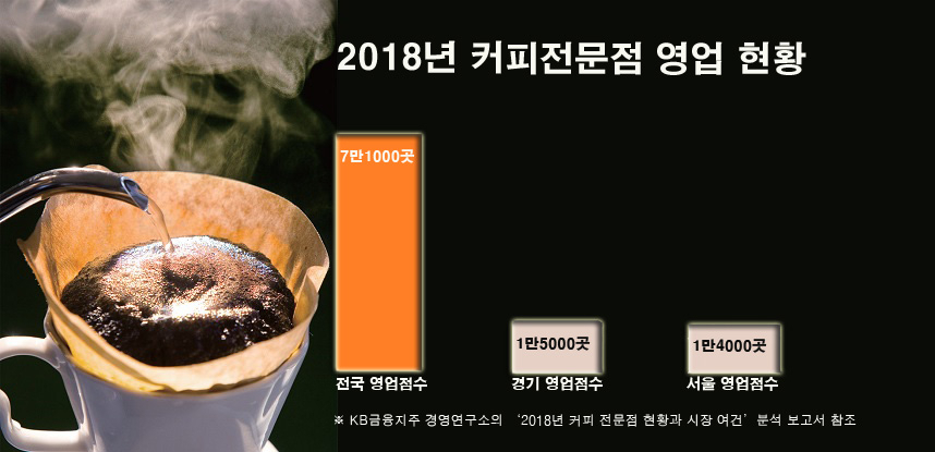 [그래픽=이운자 기자/yihan@heraldcorp.com]