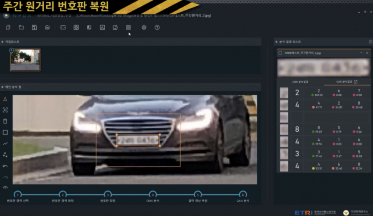 사진 속 차량번호판 숫자를 복원하는 과정[사진: ETRI]