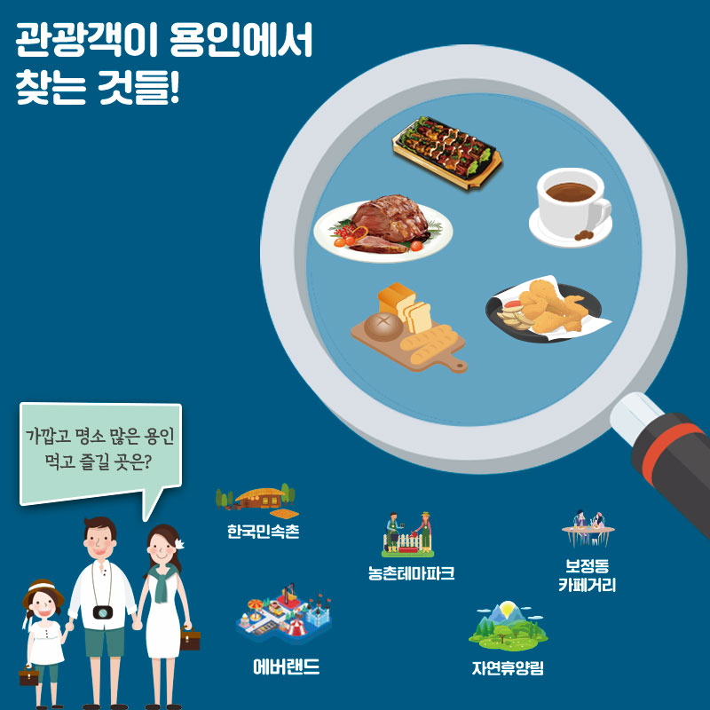 용인 관광 분석