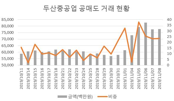[한국거래소]