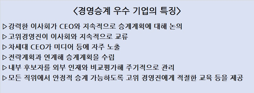 자료=금융지주회사 이사회 핸드북