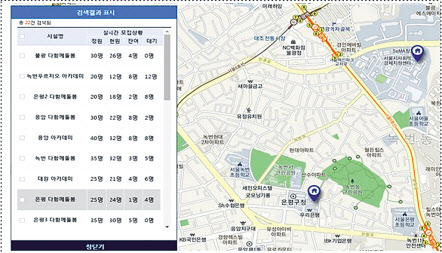 내년 하반기부터 초등학생 자녀를 둔 학부모는 방과 후 돌봄을 위해 관련 시설을 일일이 방문하지 않고도 정부대표포털「정부24」를 통해 돌봄시설 검색과 신청까지 한 번에 할 수 있게 된다. 온종일 돌봄 원스톱 서비스 화면 예시. [행안부 제공]