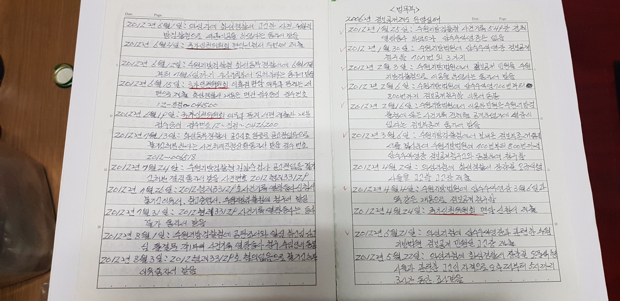 화성연쇄살인사건 8차 사건에서 강압수사를 한 A형사로부터 살인 사건 자백을 강요받아 17년간 억울하게 수감 생활을 했다고 주장하는 50대가 등장했다. 그가 교도소 복역중 재심을 준비하며 기록한 일지. [김모 씨 제공]
