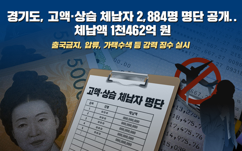 경기도 고액 상습 체납자 명단 공개 [경기도 제공]