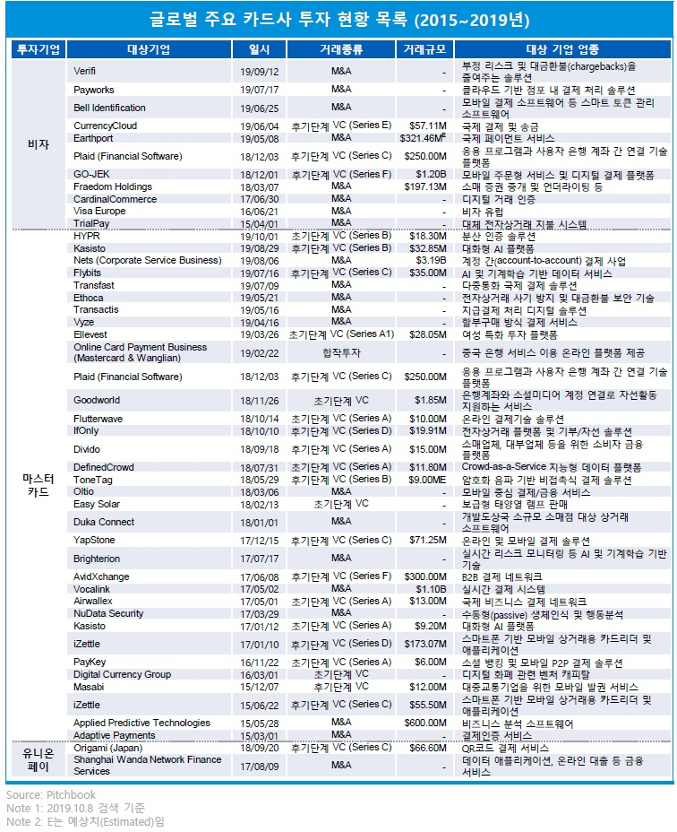 [삼정KPMG]