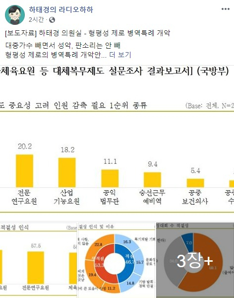 21일 하태경 바른미래당 의원이 자신의 페이스북에 올린 글. 정부가 발표한 ‘예술체육요원 제도 개선안’ 일부가 첨부돼 있다. [하태경 의원 페이스북 캡처]
