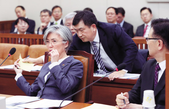 강경화 외교부 장관이 21일 서울 여의도 국회에서 열린 외교통상위원회 전체회의에서 지소미아 종료 및 방위비 분담금 협상 여부에 대한 질문에 답변 자료를 건네받고 있다. [연합]
