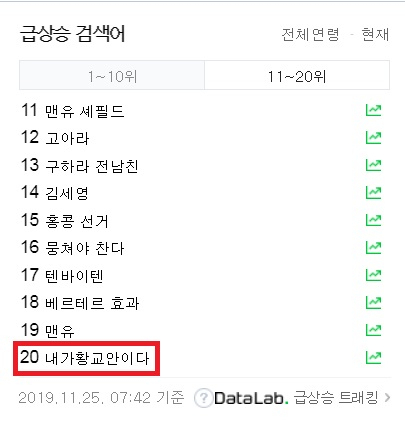 25일 오전 7시42분 기준 네이버 메인화면 모습. [네이버 캡처]