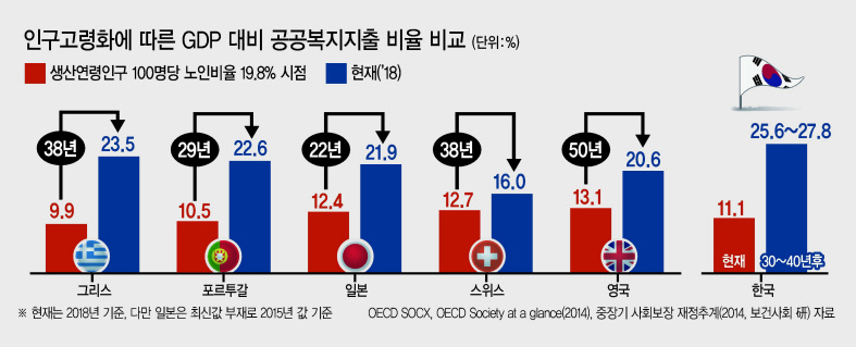 그래픽디자인=이은경/pony713@heraldcorp.com