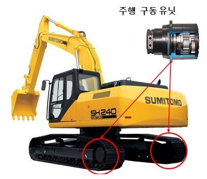 트랙레코드 요구 대상 부품 중 하나인 중장비의 주행용 구동유닛.