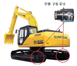 트랙레코드 요구 대상 부품 중 하나인 중장비의 주행용 구동유닛.