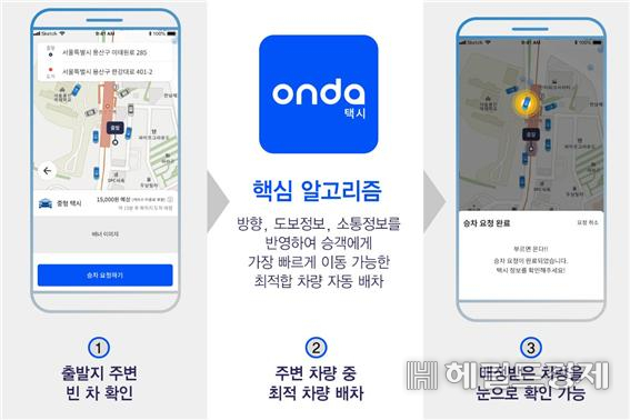 온다택시 운영시스템