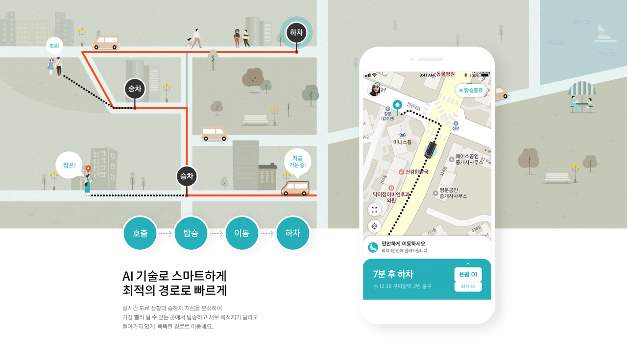 인공지능 기술을 활용해 탑승수요에 따라 생성된 실시간 최적경로로 운행하는 현대차-KSTM ‘커뮤니티형 이동서비스’ 프로젝트. [현대차 제공]