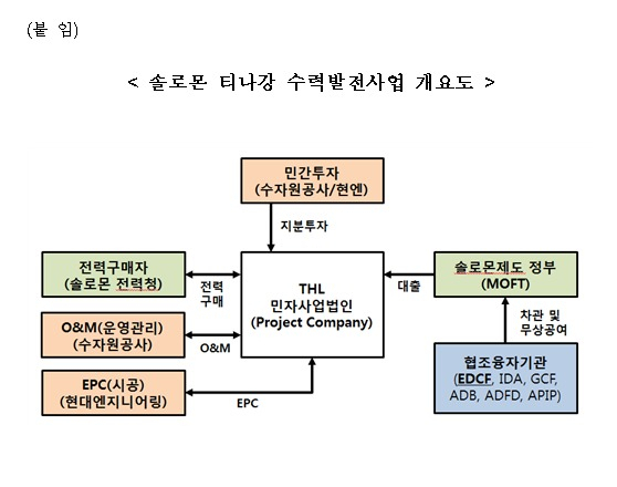 자료=한국수출입은행