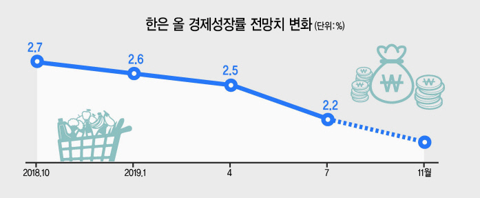 그래픽디자인=이은경/pony713@heraldcorp.com