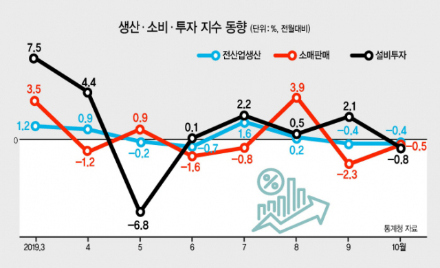 그래픽디자인=이은경/pony713@heraldcorp.com