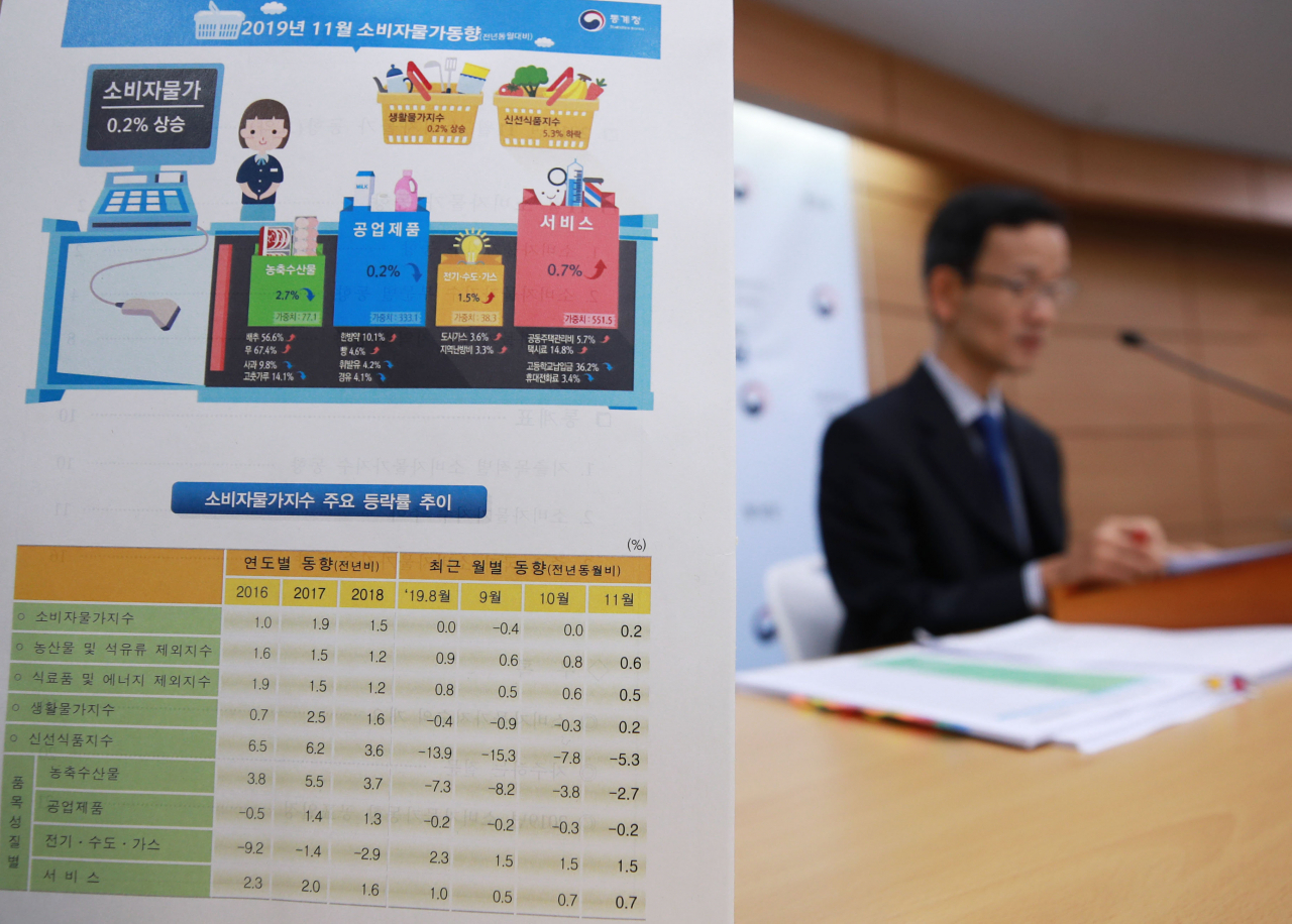 이두원 통계청 물가동향과장이 2일 정부세종청사 기획재정부 브리핑실에서 11월 소비자물가동향 관련 브리핑을 하고 있다. 통계청은 이날 브리핑에서 올해 11월 소비자물가지수는 104.87(2015년=100)로 전년 동월 대비 0.2% 상승했다고 밝혔다. [연합]