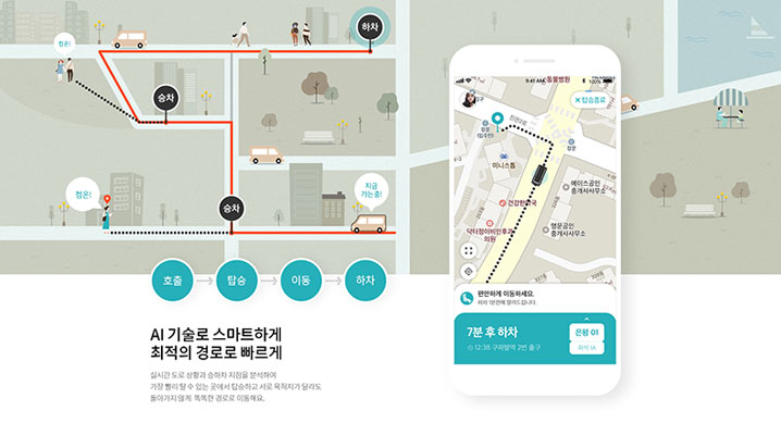 현대차가 선보인 AI기반 실시간 최적 경로 기술 [현대차 제공]